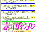 お弁当のちくわ♡ねぎポン＆チーズ♫作り方4写真