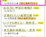 超自信作★味見で完食しちゃう☆もやし☆作り方6写真