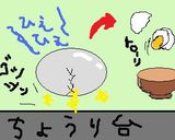 卵白消費！ヘルシー野郎のゆで卵作り方3写真