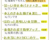 にんじんだけ~☆作り方4写真