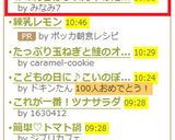 ✿味付きほうれん草のたまご巻き✿作り方8写真