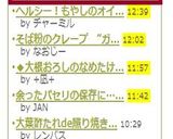 HB捏ね～クルミパン作り方6写真