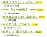 ✿柚子コショチャップソース✿作り方5写真