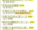 豚肉の味噌だれステーキ作り方4写真