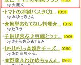 夏色 トマトの和風サラダ作り方4写真