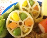 キャラ弁✿おさるのジョージ作り方11写真