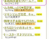 業務用冷凍生クリーム？みたいな保存方法♪作り方11写真