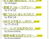 必ず濃い緑が出る　キュウリの千切り作り方4写真