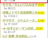 紅茶ラッシー作り方3写真