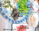 手軽にトルティーヤ～絶品・手間なし～作り方8写真