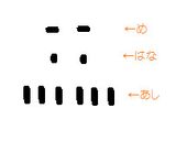 かわいい卵焼き(キイロイトリ)作り方4写真