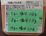 減塩 豚なすピーマンの甘辛炒め作り方6写真