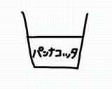 爽やかパンナコッタ作り方4写真
