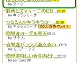 はるさめと卵の炒め物作り方6写真