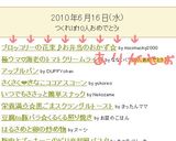 ブロッコリーの花束♪お弁当のおかず☆作り方7写真