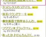 ＊お洒落居酒屋風オムそばめし＊作り方10写真