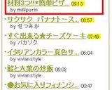 材料3つ!!*簡単ピザトースト*作り方9写真