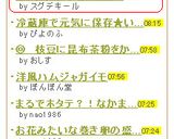 オレンジチョコレートトーストで幸せ気分♪作り方3写真