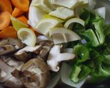 やわらか　一口酢豚作り方1写真