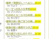 ピーマンの丸々生姜煮作り方4写真