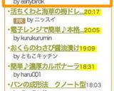 旨味3倍に☆生しいたけの冷凍保存法作り方5写真