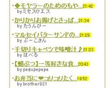 ◆モヤラーのためのもやしの食べ方～◆作り方8写真