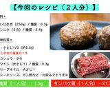 ニンニクガツン！絶品ガーリックハンバーグ作り方13写真