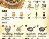 ニンニクの暴力！倉敷べトコンラーメン作り方1写真