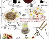 スープ スパ/ X'masリース風デコ作り方3写真