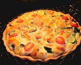 野菜たっぷり❤冷めても美味しいキッシュ♪作り方10写真
