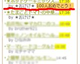 ★ホットケーキミックスでバナナスコーン★作り方8写真