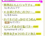 ココア＆ホワイトチョコのベーグル❤作り方11写真