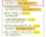 水菜のゴマ和え作り方5写真