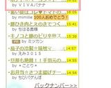 ポテト☆ベーコン☆トースト作り方6写真