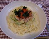 ピリっと冷たい*夏の和風スパゲッティー作り方6写真