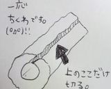 ☆ｸｲｯｸ5分！ちくわﾏﾖｷﾑﾁ☆作り方1写真