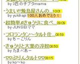 ✿豚ときのこのハニー♡マスタードパスタ✿作り方6写真