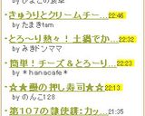 HB❀Caたっぷり♡ミルクリッチな食パン作り方5写真