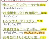 夏にぴったり★豚ばら肉の台湾風サラダ作り方10写真