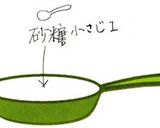 豚生姜焼き！☆簡単安い編☆作り方5写真