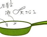 豚生姜焼き！☆簡単安い編☆作り方6写真