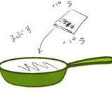 豚生姜焼き！☆簡単安い編☆作り方7写真