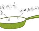 豚生姜焼き！☆簡単安い編☆作り方8写真