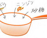 きんぴらごぼう+人参☆簡単(安い)編☆作り方3写真