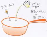 きんぴらごぼう+人参☆簡単(安い)編☆作り方5写真