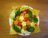 ぶきっちょさんの簡単花束カレー作り方7写真