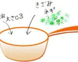 ジャージャー麺の肉味噌☆簡単安い編~☆作り方4写真