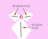 ぶどうパン作り方5写真