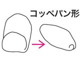 マンゴーココナッツ＊カレー＊プチ パン作り方4写真