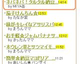 ネバネバ！タルタル納豆！！作り方8写真